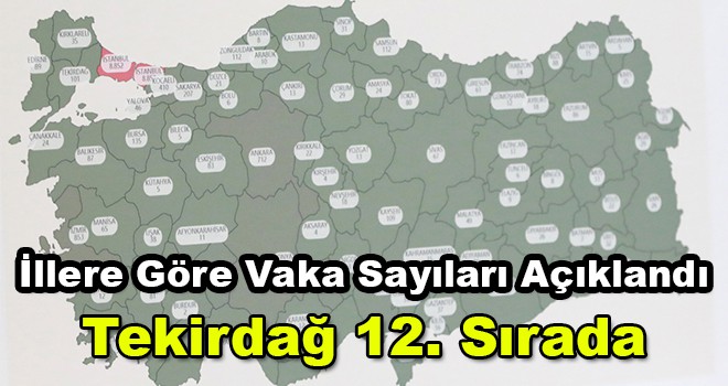 Toplam Korona Virüs Sayısı Açıklandı Tekirdağ Türkiye'de 12. Sırada