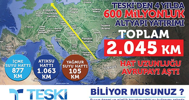 TESKİ Abonelerini Mektupla Bilgilendiriyor