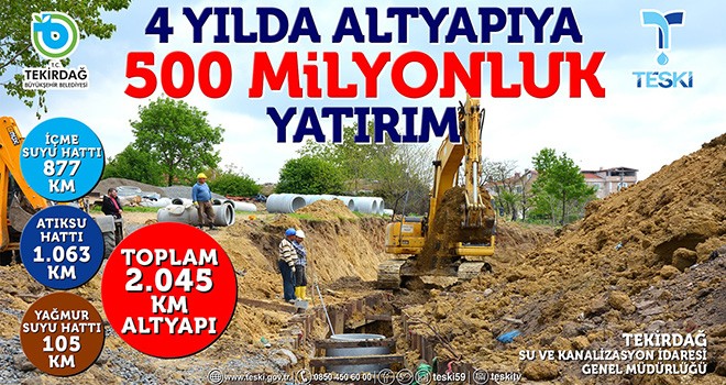 TESKİ'den 4 Yılda 2 Bin 45 Kilometre Altyapı